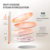 Portable Countertop Dishwashers, Compact Dishwashers with 5L Built-in Water Tank & Inlet Hose, 5 Washing Programs, Baby Care, Air-Dry Function and LED Light for Small Apartments
