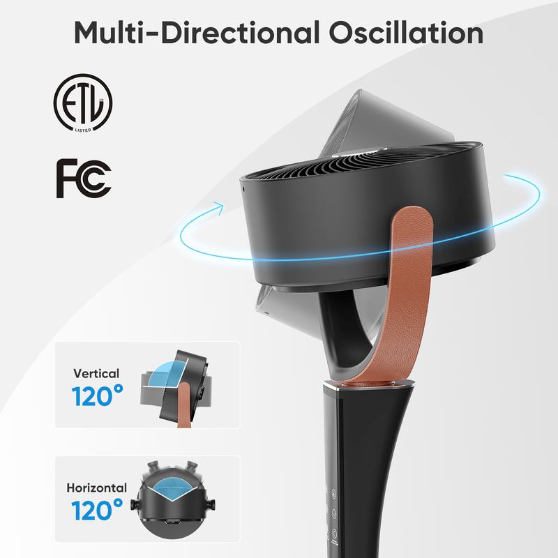 Bedroom Pedestal Fan, Quiet 20dB DC Air Circulator, 15 Speeds 5 Modes, 120° Oscillation, 12H Timer, 1050CFM Airflow, 37-45\" Adjustable Height, LED Light, Standing Fan with Remote